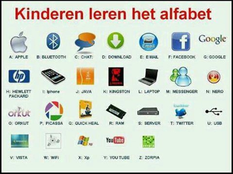 alfabet alfabet
