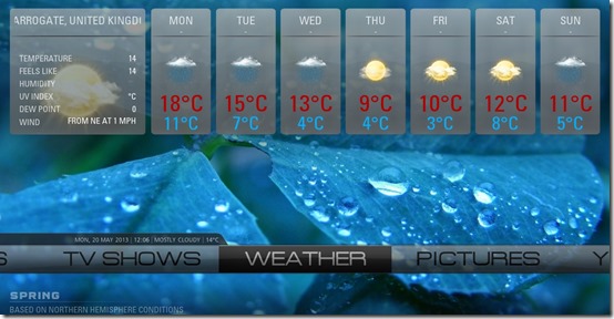 Aeon-MQ4-Weather-3 Aeon-MQ4-Weather-3