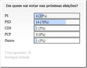 Captura de ecrã total 03-06-2011 223705