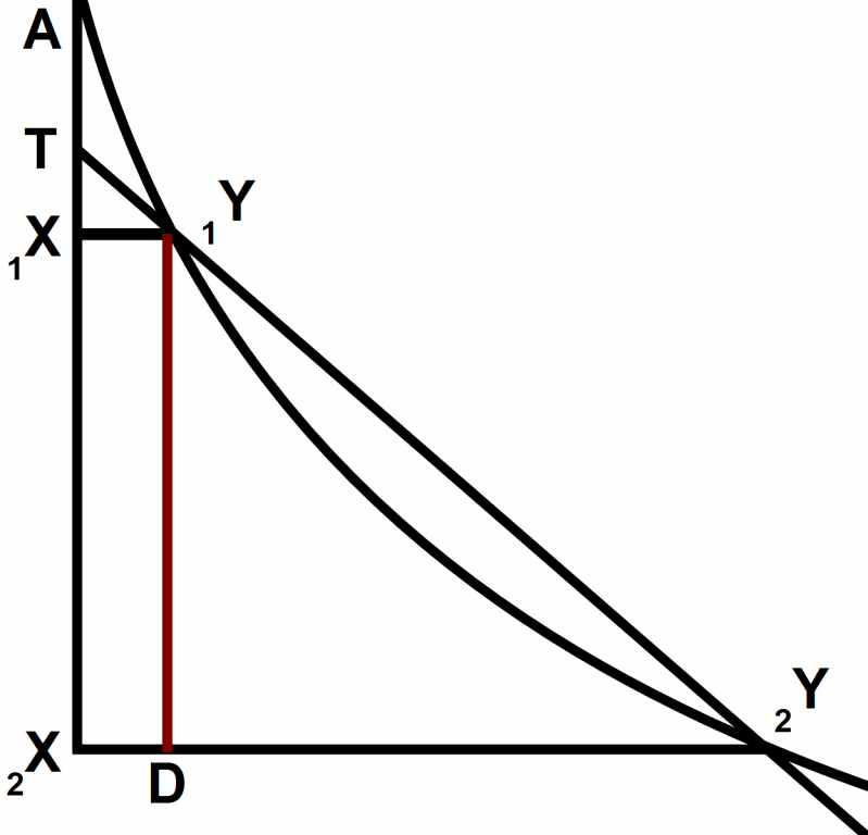 [Leibniz-parabola-tangent-B.63.gif]