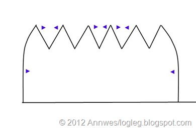 babylue montering2 babylue montering2