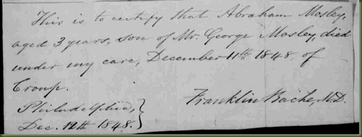 Abraham-Mosley-death-1848