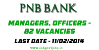 Pnjab-National-Bank-Jobs-20