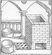 The Calcinatory Furnace Taken From Geber Works London 1678