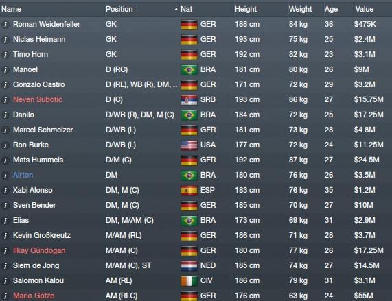 [Dortmund%2520squad%255B4%255D.jpg]
