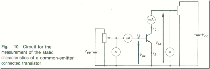 Transistor Static Characteristics