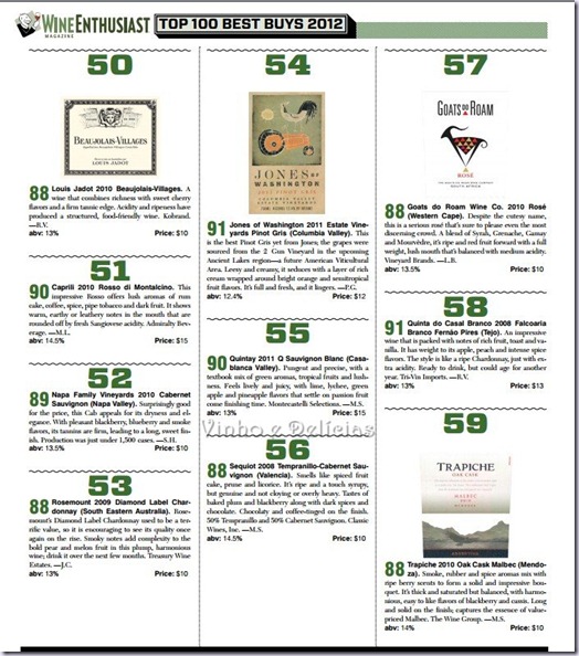 best-value-wines-vinhoedelicias6 best-value-wines-vinhoedelicias6