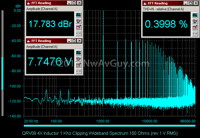 QRV09 4X Inductor 1 Khz Clipping Wideband Spectrum 150 Ohms (rev 1 V RMS)