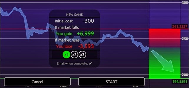 Forex Tanpa Deposit Terbaik