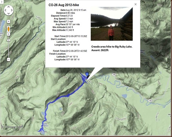 Creede-26 Aug 2012-hike