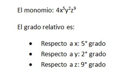 GRADO ABSOLUTO grado absoluto: