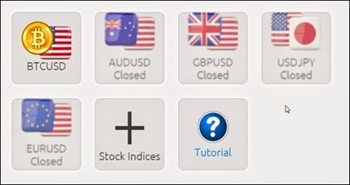 Cara trading forex agar selalu profit