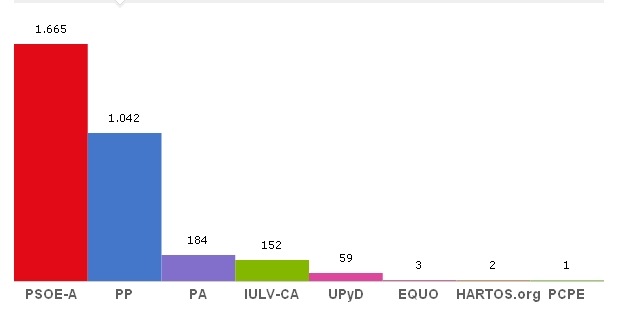 [bonares%255B3%255D.jpg]