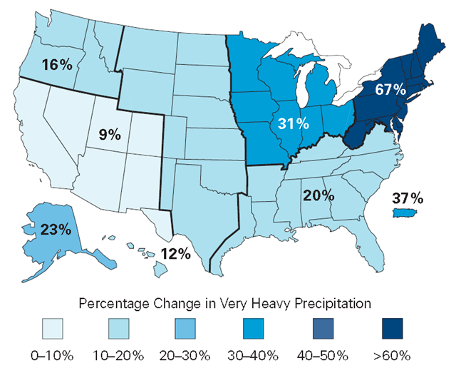 Increases in the heaviest 1 percent of all daily precipitation events in the U.S. from 1958 to 2007. Alaska has already seen a 23 percent increase in these events. New England has seen the greatest increase by a significant margin, at 67%. NRDC / U.S. Global Change Research Program
