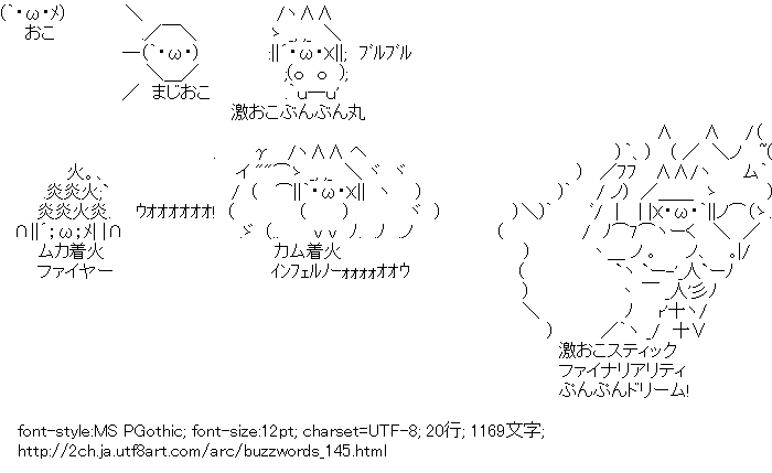 流行語,激おこプンプン丸,おこ,激おこ,ムカ着火ファイヤー,カム着火インフェルノーォォォオオウ,激おこスティックファイナリアリティぷんぷんドリーム,FF7,クラウド