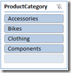 Initial State of excel slicer