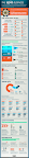 Agile for Business - INFOGRAPHICS