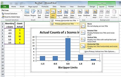 excel, excel 2010, excel 2013, bar chart, chart graph, excel chart, excel graph