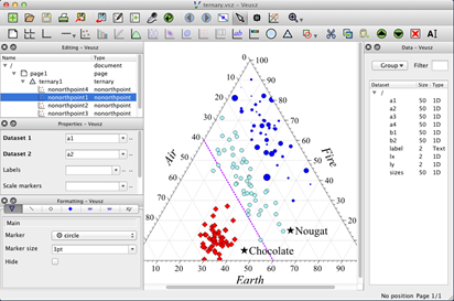 free graph software free scientific graphing software free graph software free scientific graphing software
