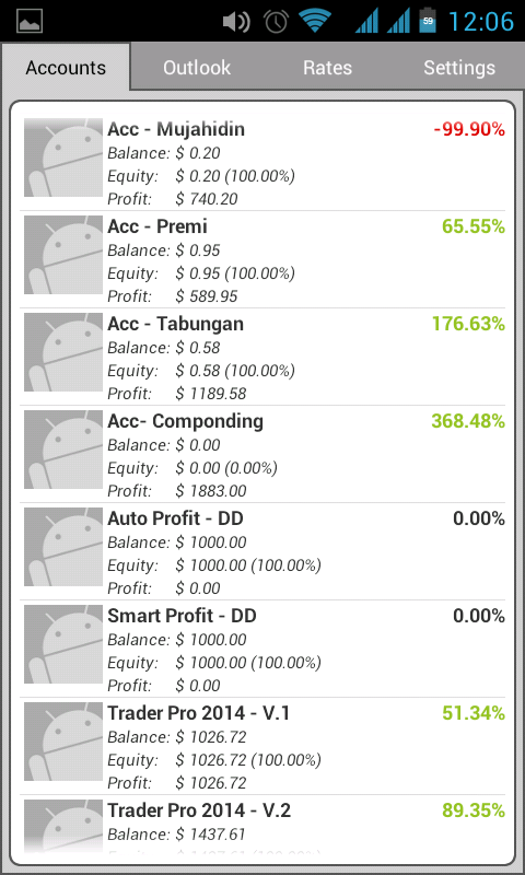 Seputar forex ea