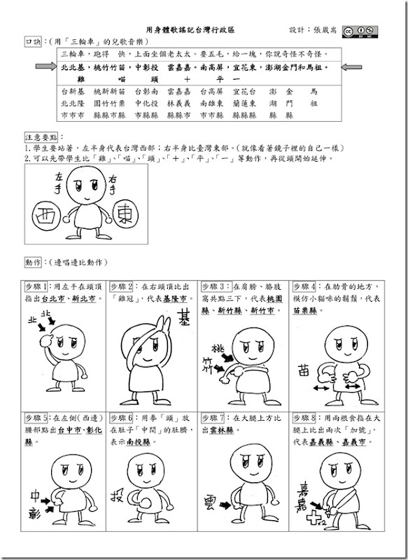 用身體歌謠記台灣行政區2_01 用身體歌謠記台灣行政區2_01