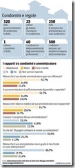 grafico-15 grafico-15