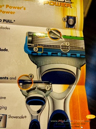 Gillette fusion proglide Gillette fusion proglide