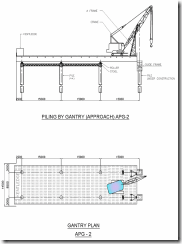 Gantry Marine piling