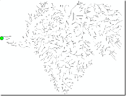 red-hidrica-con-arcgis red-hidrica-con-arcgis