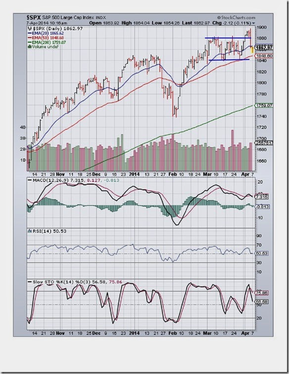 $SPX-001-001