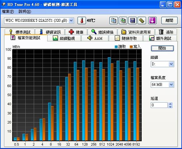 [hdtune5-2%255B2%255D.jpg]