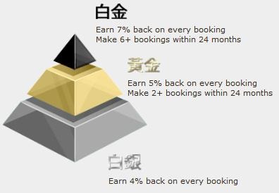 [HotelClub15.jpg]