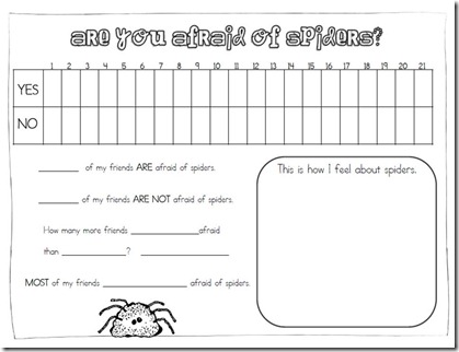 Are You Afraid Of Spiders Graph