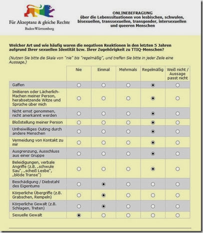 Onlinebefragung Ba Wü Frage