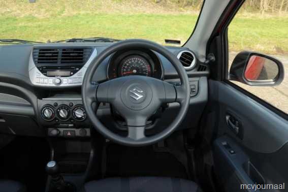 [Dacia-Sandero-tegen-de-concurrentie-%255B6%255D.jpg]