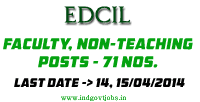 EDCIL-Jobs-2014