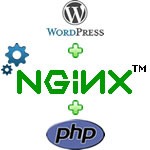nginx php wordpress