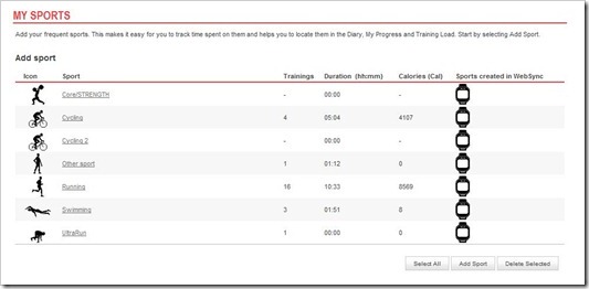 PPT - Workout Totals