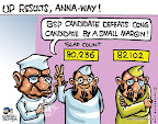 After watching the movie 'Gali Gali Chor', Anna Hazare said corrupts should be slapped to bring them to senses
