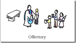 Offertory Card Offertory Card