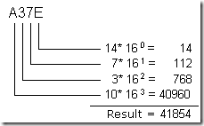 10 10