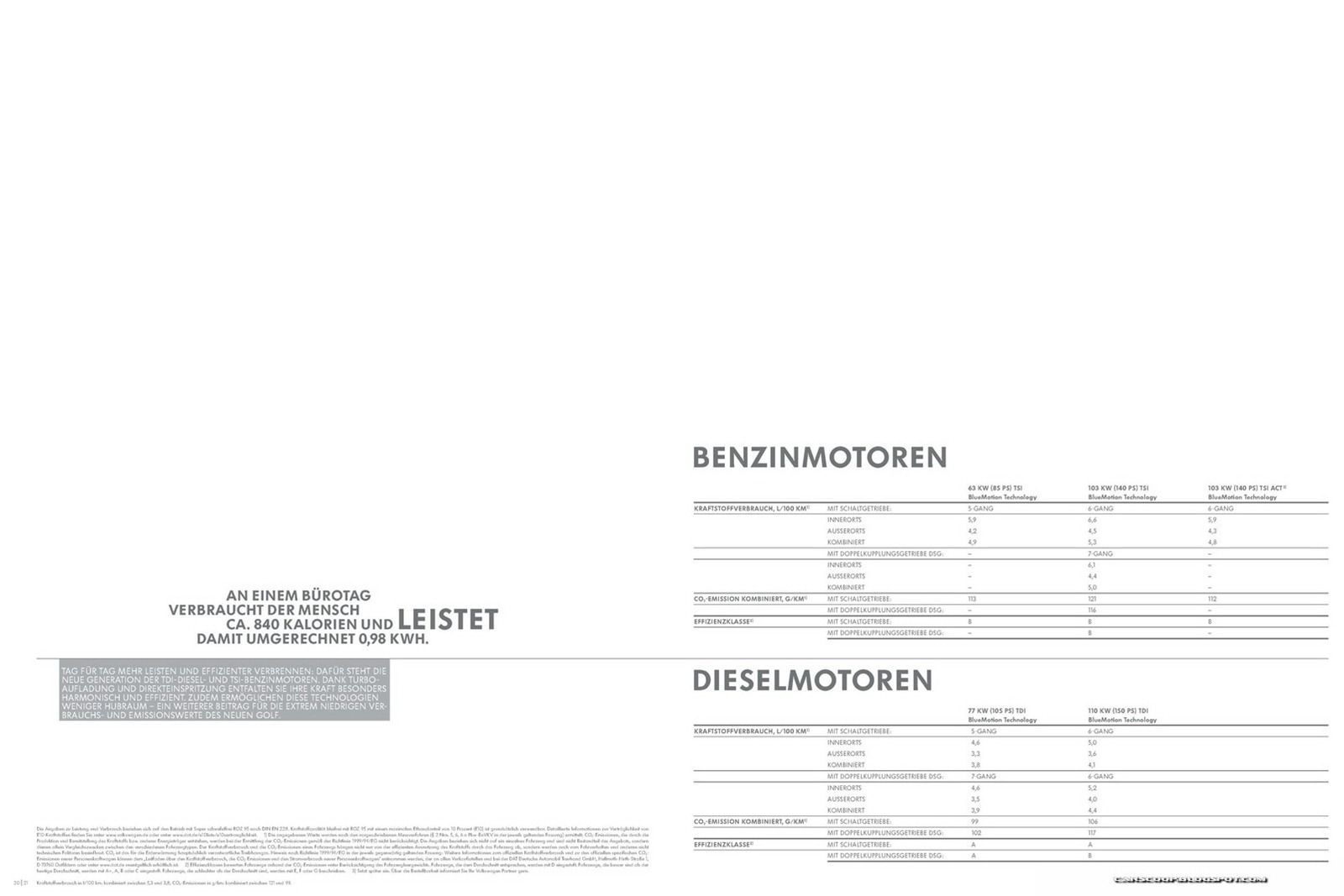 [2013-VW-Golf-Mk7-22%255B2%255D.jpg]