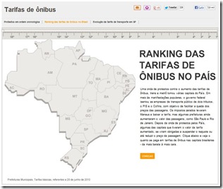 Ranking tarifas de ônibus Brasil_Terra