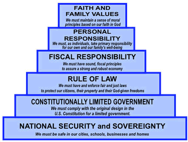 [tea_party_platform%255B3%255D.gif]