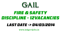 GAIL Jobs 2014 GAIL-Jobs-2014