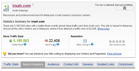 [Irsah.com%2520Site%2520Info%2520by%2520Alexa%255B3%255D.png]
