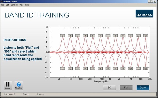 Harman how to listen ear training Harman how to listen ear training