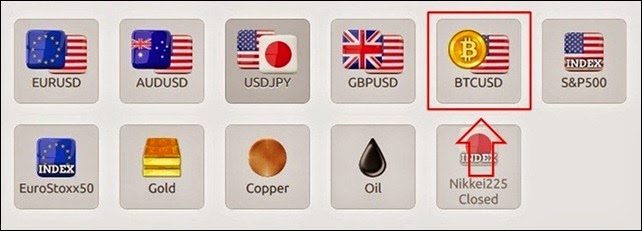 Risiko bermain trading forex
