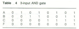 [The%2520NOT%2520Gate3%255B3%255D.png]