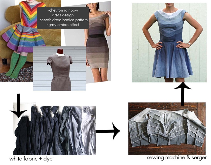 [inspiration%2520graph%255B5%255D.jpg]